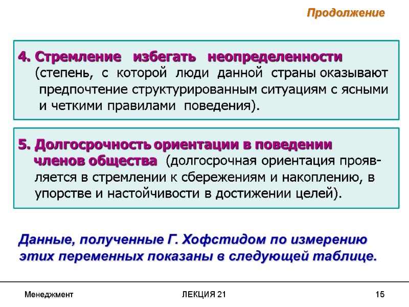 Менеджмент ЛЕКЦИЯ 21 15 4. Стремление   избегать   неопределенности  